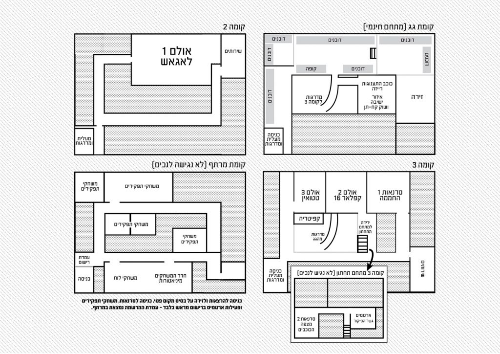 מפת מתחם כנס דורות 2019